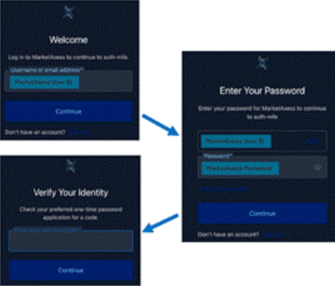 MFA Login